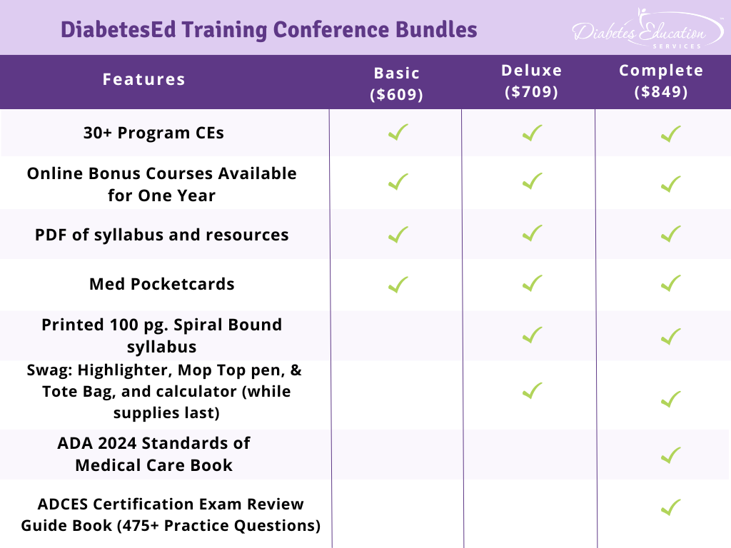 DiabetesEd training conference bundles comparison chart