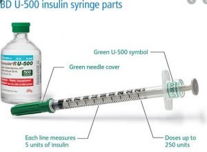 Rationale of the Week | U-500 Insulin Still Causing Confusion