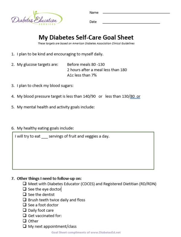 Coach Beverly's Diabetes Cheat Sheets - Diabetes Education Services