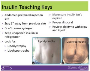 Rationale Of The Week | Abdominal Lumps And Insulin Injections ...