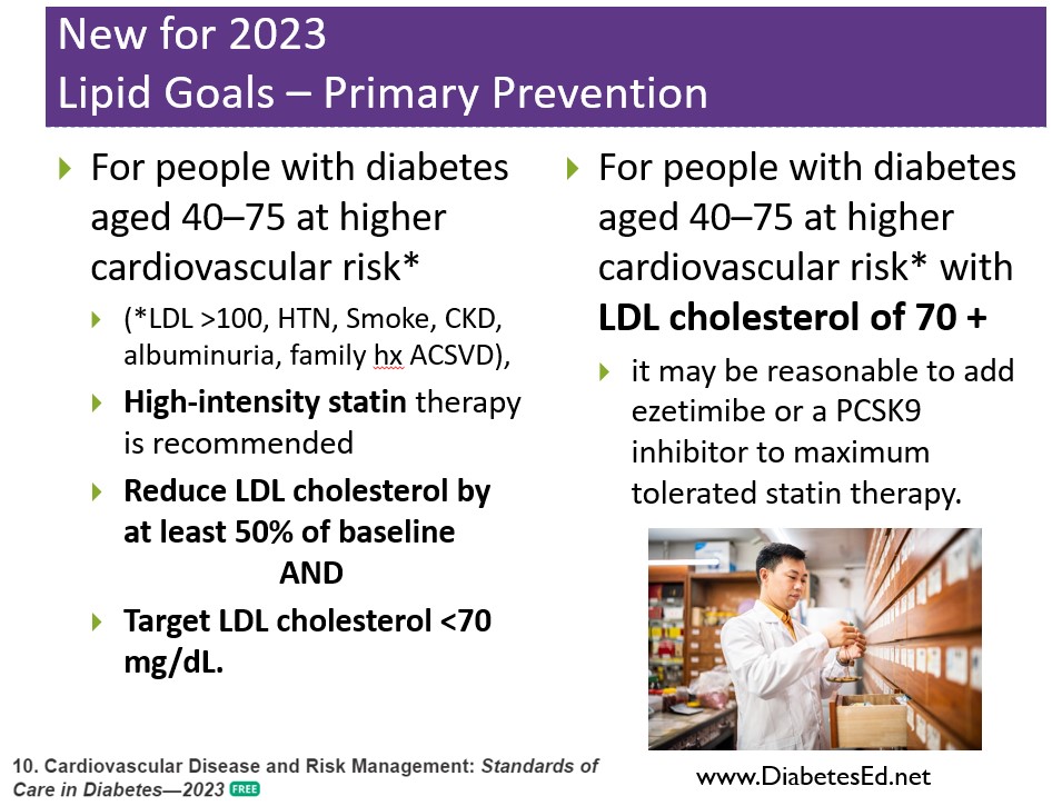 Rationale of the Week What is the Right LDL Target for RZ? Diabetes